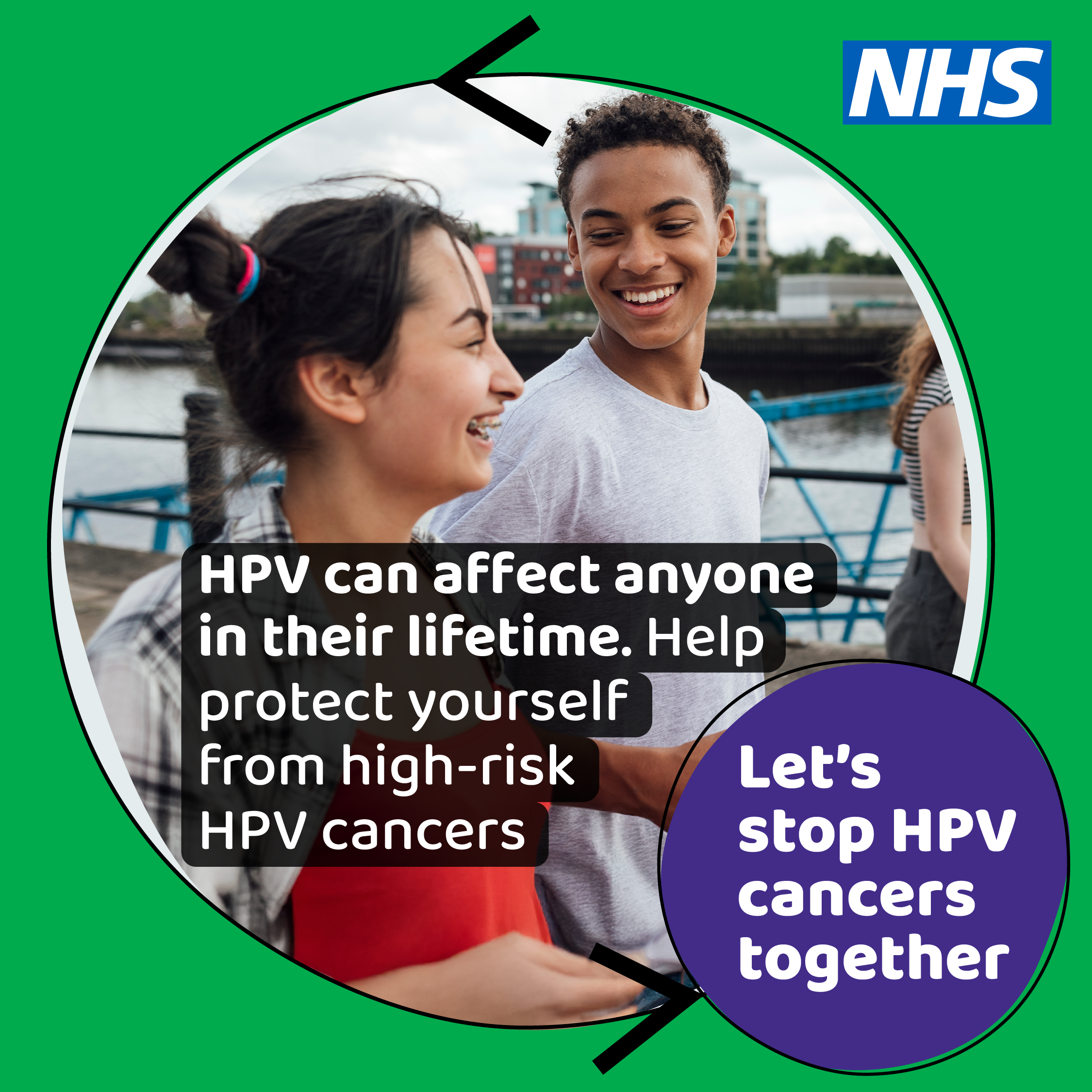 HPV Vaccination Picture