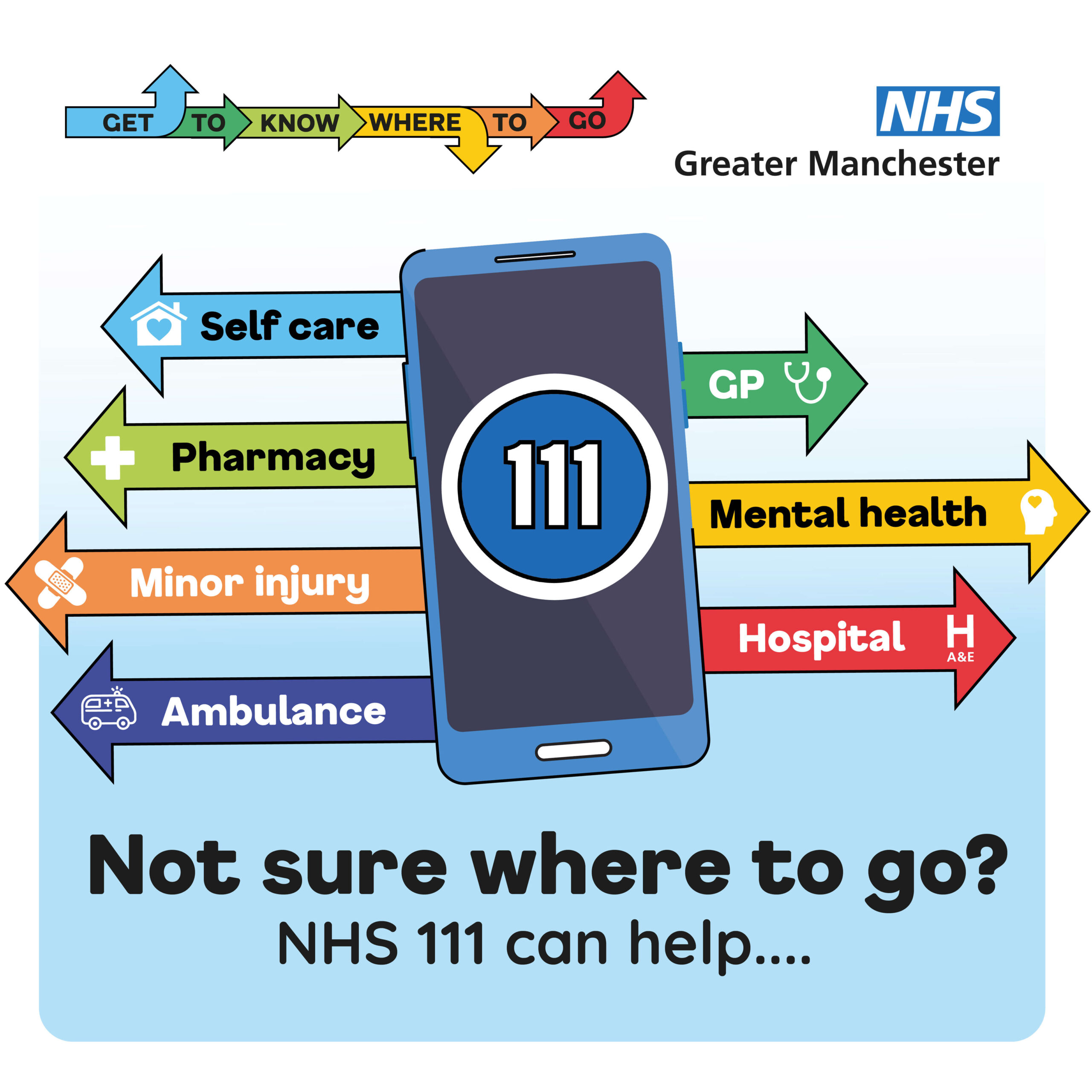 NHS 111 Online Picture